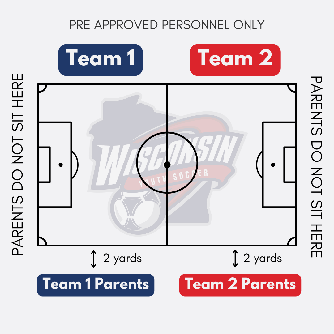 Cups Information Wisconsin Youth Soccer Association